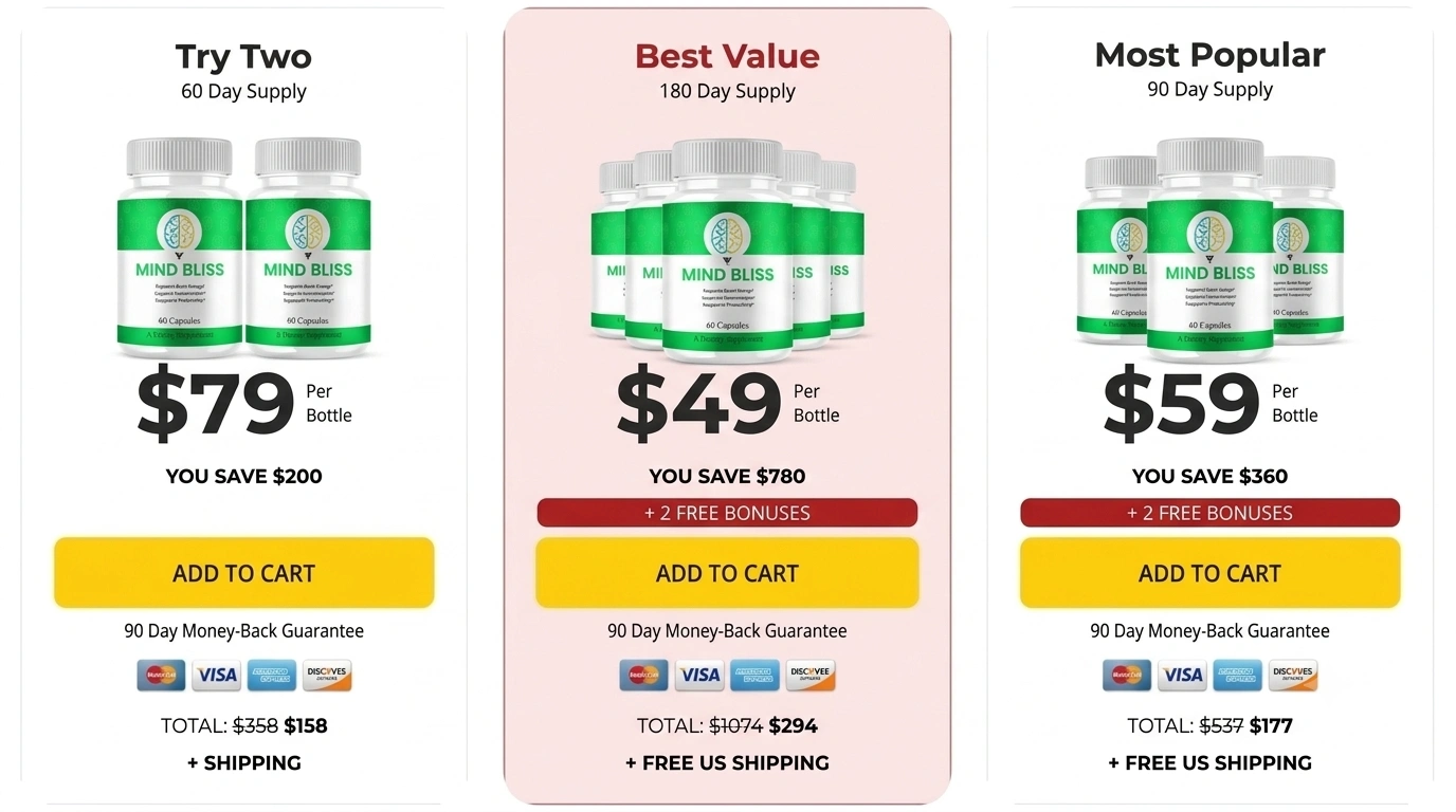 MindBliss  Pricing Details